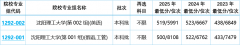 取刀兵科学取技同成长